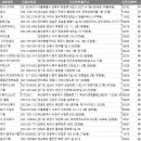 주식회사 꿈꾸는사람들 이미지