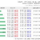 태안마트(주) 이미지
