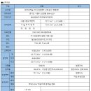 신승종합철강 이미지