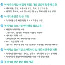 주식회사 인포그린