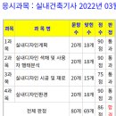 (주)건축사사무소 한얼 | 똥멍청이 3년차 건축사사무소 직장인의 &lt;2025년 3회...쓰고 공부 방법, 공부 시간, 시험 문제, 합격 후기