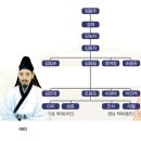 사림농장 이미지