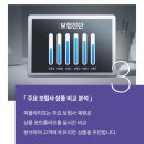 내 보험 확인하기 &#39;피플라이프 보험리모델링&#39; 만족후기