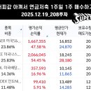 2023-주208 이미지