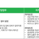 [서울] (09월 13일 마감) 신풍제약(주) - 2026년 하반기 해외사업본부 해외영업팀 경력 채용 이미지
