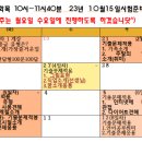 저녁 중국어회화 중급 이미지
