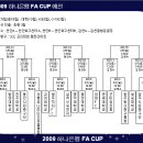 2009 하나은행 FA컵 예선일정 이미지