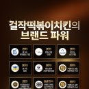 수상한떡볶이
