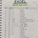 EXCEL 알아두면. 이미지