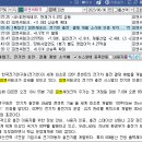 대화양행 이미지