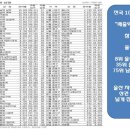 목화노래방 이미지