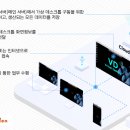 지원시스템 이미지