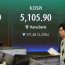 서부물산 이미지