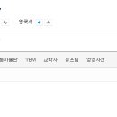 뜻밖의 발견 이미지