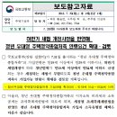 2018년 하반기 세법 개정사항을 반영해 청년 우대형 주택청약종합저축 연령요건 확대.검토 이미지