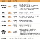 남장공원화장실 | 연극 &lt;꽃의 비밀&gt; 2025.02.09 내 돈 내산 솔직 후기/ 황정민, 이엘, 안소희, 박지예/ 링크 아트센터...