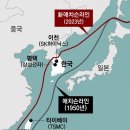 과학기술이 나라를 살린다. (연안이씨 종보 투고) 이미지