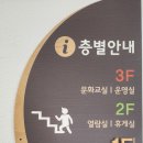 덕풍도서관 3층 이미지