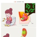 코넬비뇨기과의원 이미지