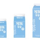 1974 이데일리
