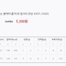 공차회룡역점