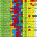 1096회 제외 1수 이미지