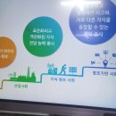 프라임제이영어학원