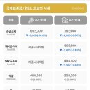 빅코인 전자정밀 | ​오늘의 사상 금시세 현황, 어버이날 골드바 선물 추천 국제표준금거래소 사상점
