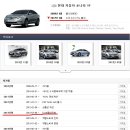 (주)오토맥스 | 중고 브릴리언트쏘나타 13년식 중고차 스마트등급 완전무사고 부천오토맥스 판매후기 / 4월26일