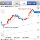 일진메디칼 이미지