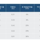 후퍼옵틱모터스 이미지
