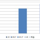 수지로4R-1 이미지