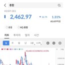 가온메딕스 이미지
