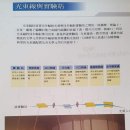 사진: 입자가속기(EMR) 생산현장(중국)- 전파의 출력을 높이는 전자기계 이미지