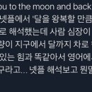 러쉬브로우