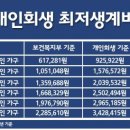 법무사강두경사무소 이미지