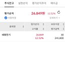 세명전기 이미지