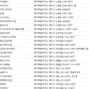 메이크업바이현주 이미지
