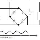 부탁드립니다~~!채점좀 해주세요( 색연필23자루 님꺼 copy) 이미지