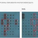 우일메딕스 이미지