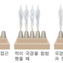 우리나라통신 이미지