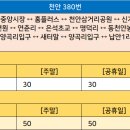 오곡리마을회관 이미지