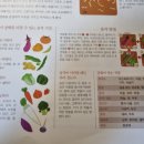 가이아자연농