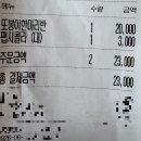 또봉이통닭(동문맘시티점) 네이버블로그