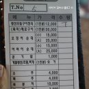 올생선구이 이미지