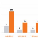 창원남고등학교 이미지