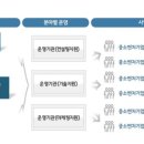 제이엠통신 이미지