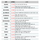 케이앤와이랩 이미지