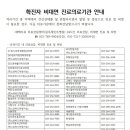 이앤신 소아청소년과의원 이미지