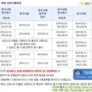 엠에프엠섬유패션학원